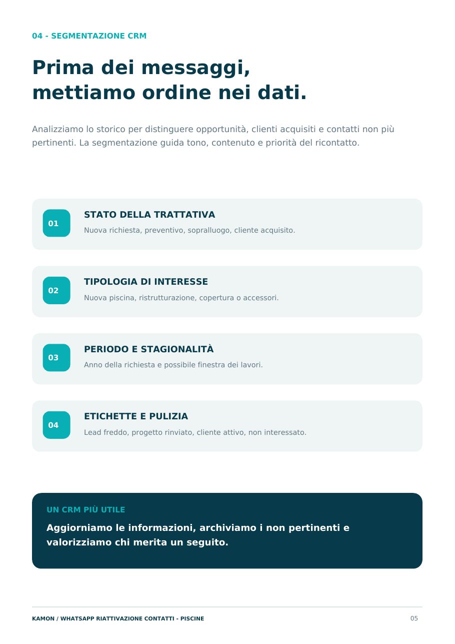Una pagina interna della guida dedicata alla segmentazione del CRM